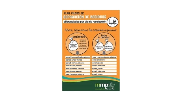 mp plan pedag sep residuos