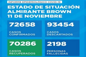 nov11corona