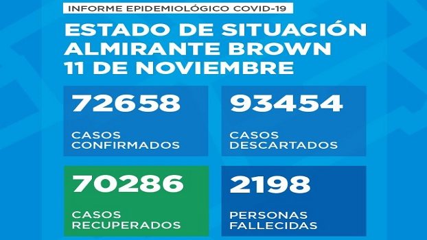 nov11corona