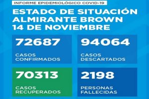 nov14corona