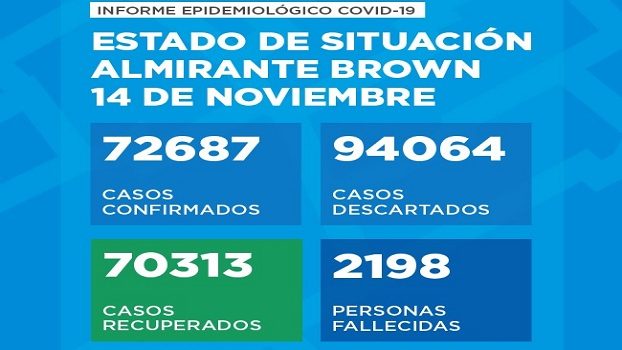 nov14corona