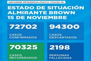 nov15corona