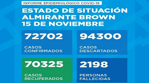 nov15corona