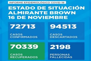 nov16corona