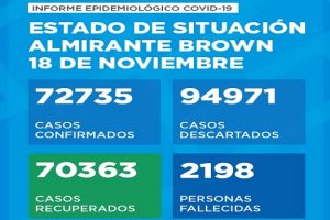 nov18corona