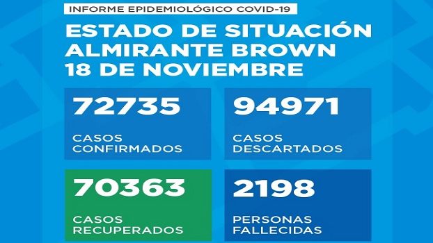 nov18corona