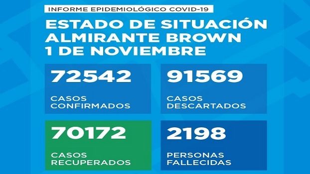 nov1corona
