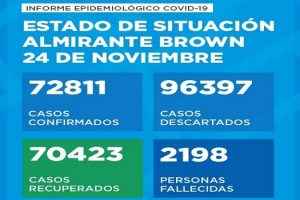 nov24corona