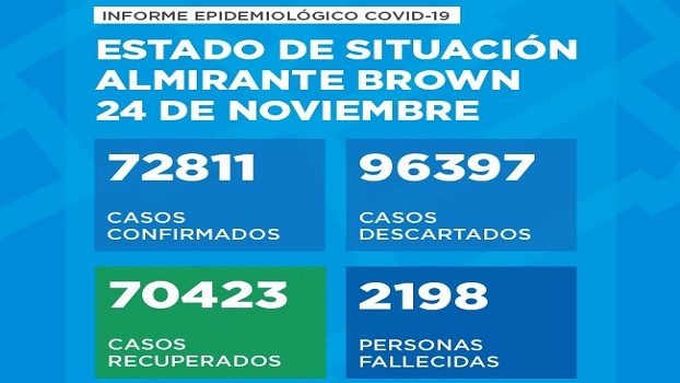nov24corona