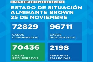 nov25corona