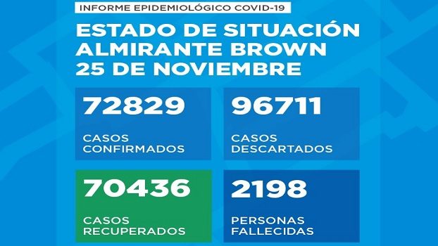 nov25corona