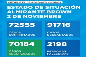 nov2corona