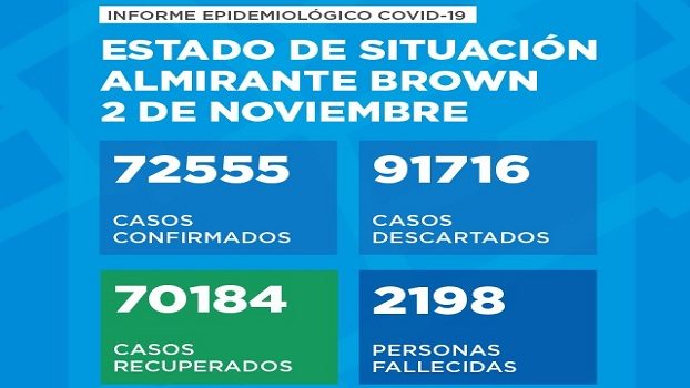 nov2corona