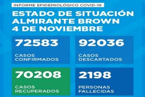 nov4corona