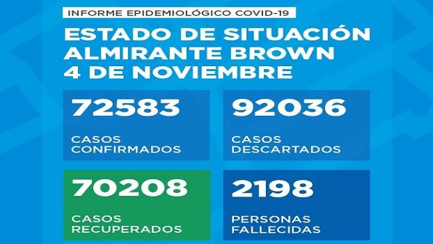 nov4corona