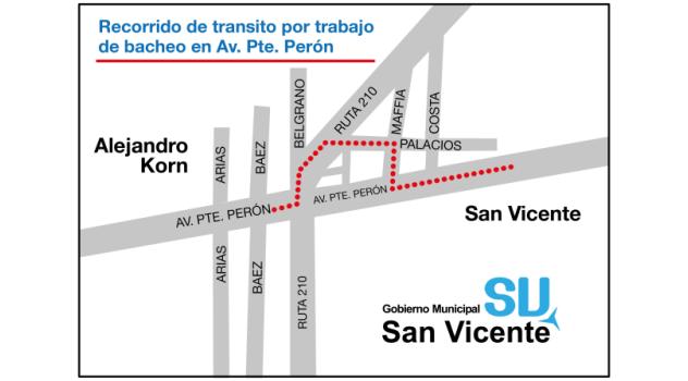sv plano bacheo